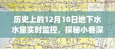 探秘历史中的地下水监控科技，智能监控小店的秘密之旅（附日期背景）