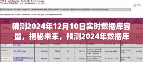 揭秘未来数据库新纪元，预测与体验超强实时数据库容量展望至2024年12月10日​​