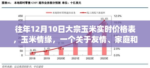 jushiwushuang 第5页