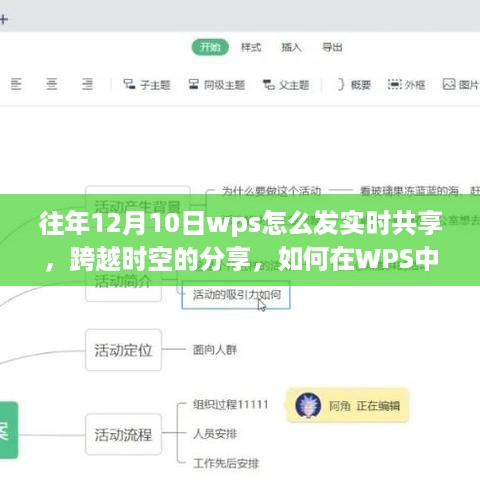 WPS实时共享与学习变化，点燃自信之光，跨越时空分享