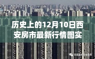 揭秘，历史上的十二月十日西安房市风云变幻与最新行情图实时解析