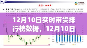 10新动28 第5页