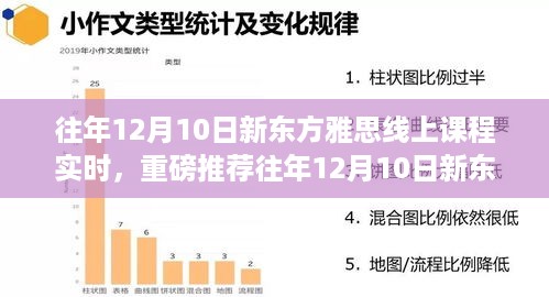 新东方雅思线上课程实时解析，往年12月10日课程实况与重磅推荐