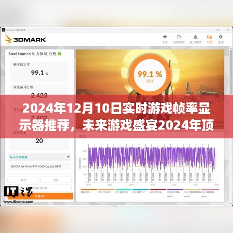 未来游戏盛宴，2024年顶级实时游戏帧率显示器推荐，科技魅力下的极致游戏体验