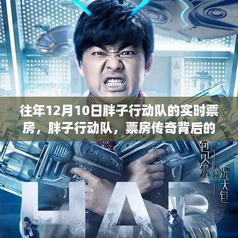 胖子行动队，票房传奇背后的故事与往年实时票房回顾