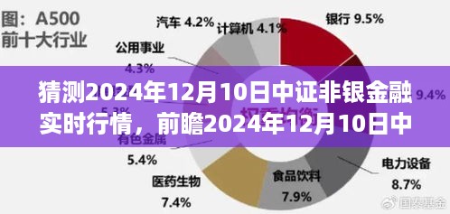 深度预测与前瞻，2024年12月10日中证非银金融实时行情深度分析与展望