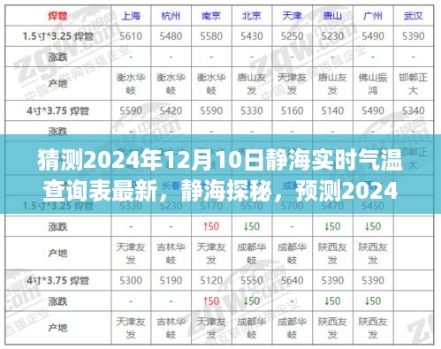 yangchangniaodao 第5页