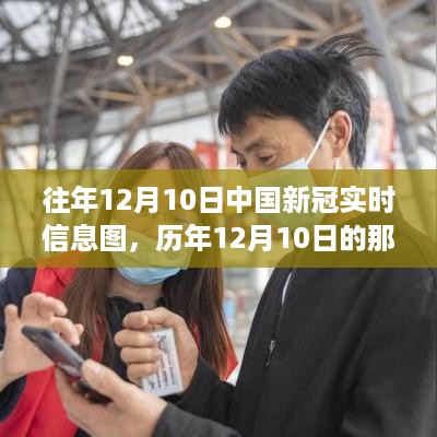 历年12月10日暖心中国新冠实时信息图，小明的抗疫日常与友情岁月回顾