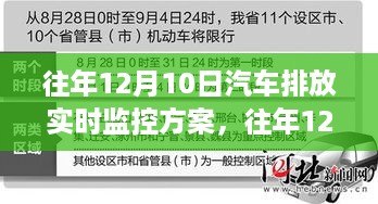 往年12月10日汽车排放实时监控方案的深度探讨与观点解析