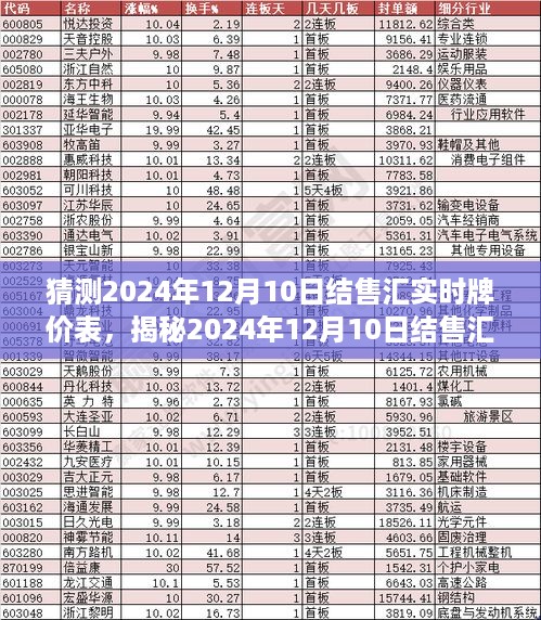 心急如焚 第4页