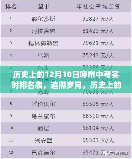 张牙舞爪 第3页