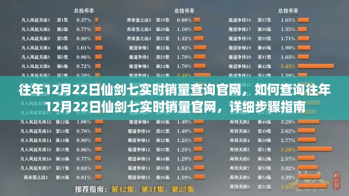 详细步骤指南，如何查询往年12月22日仙剑七实时销量官网数据回顾与解析
