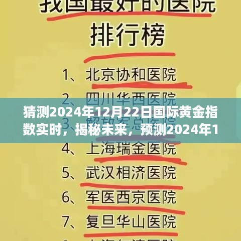揭秘未来黄金走势，预测2024年12月22日国际黄金指数实时走势及其影响分析