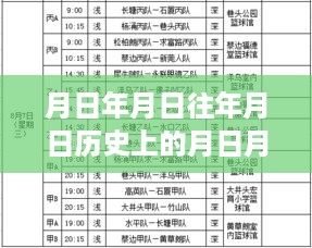 岁月变迁下的医疗印记，大朗男科医院东莞旗烽实时发展探索