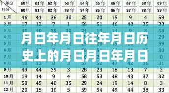 橘虞初梦 第3页