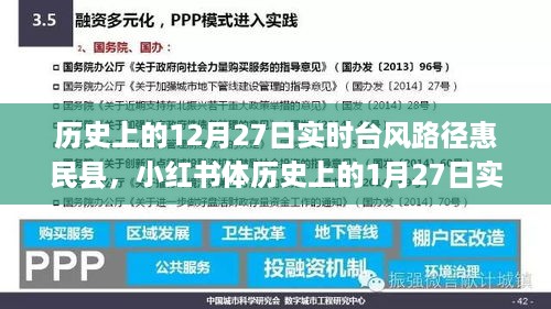 历史上的台风路径揭秘，惠民县风云变迁的台风轨迹记录（含实时台风路径回顾）