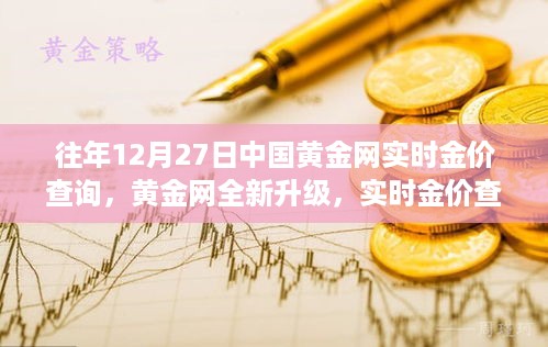 科技革新下的黄金市场，中国黄金网实时金价查询体验升级展望未来趋势