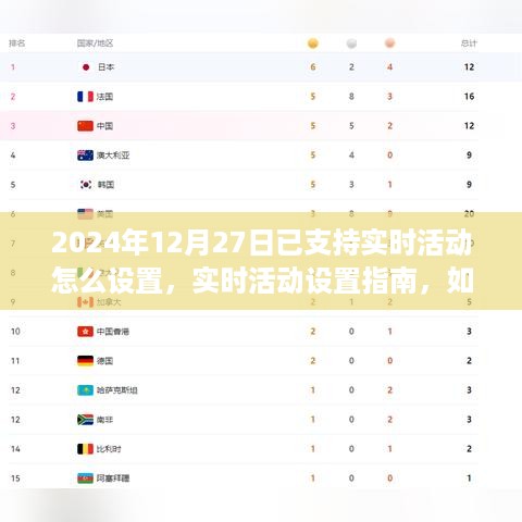 2024年实时活动设置指南，如何配置与设置实时活动功能