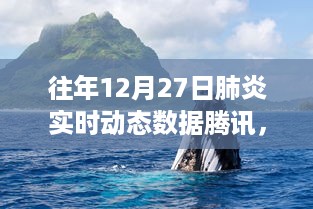 虎视眈眈 第3页