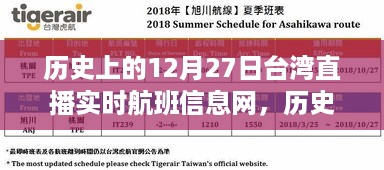 历史上的12月27日台湾直播实时航班信息网深度解析与评测报告