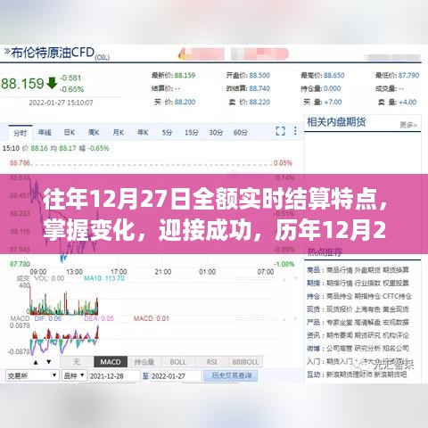 历年12月27日全额实时结算的启示，掌握变化，迎接成功之路的励志启示