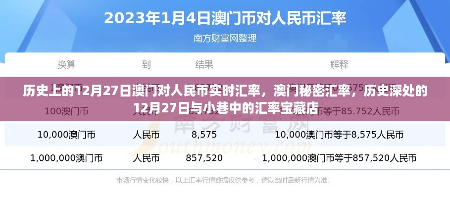 揭秘澳门汇率秘密，历史深处的宝藏店与实时汇率追踪