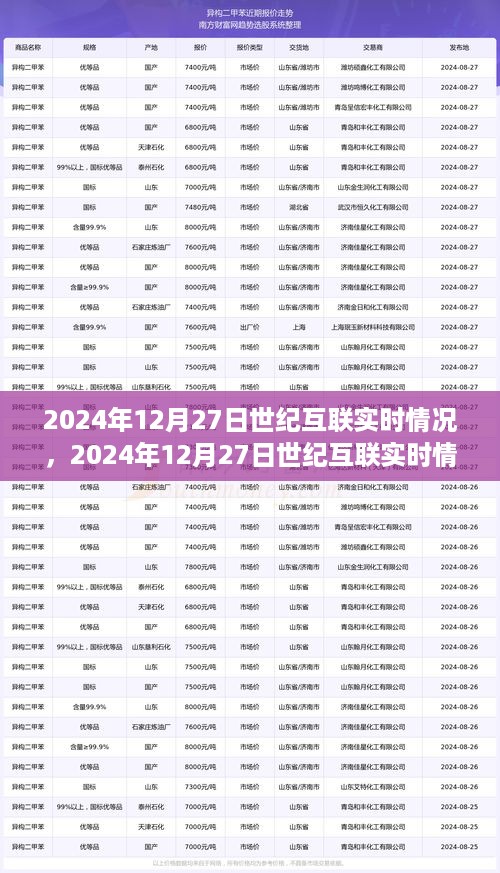 shenglisibie 第4页