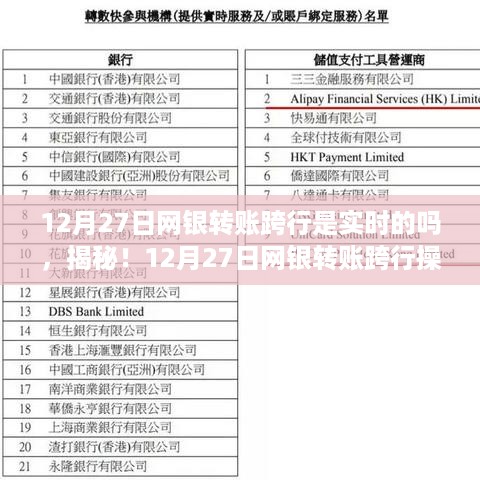 揭秘！网银转账跨行实时到账真相，12月27日跨行转账是否实时到账？
