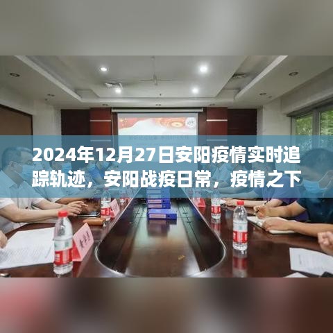 安阳战疫日常，温情轨迹与暖心故事，疫情实时追踪轨迹（2024年12月27日）