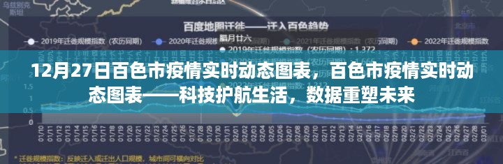 百色市疫情实时动态图表，科技助力防控，数据重塑未来