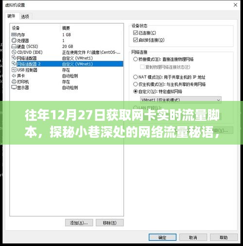 探秘特色小店网卡实时流量，12月27日获取流量脚本之旅