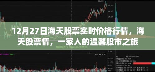 海天股票实时行情，一家人温馨股市之旅