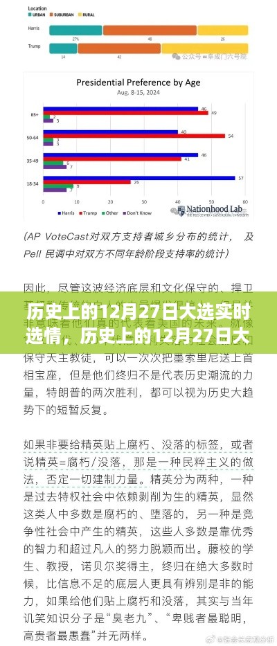 深度解析，历史上的12月27日大选选情聚焦与各方观点热议