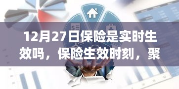 关于保险生效时刻的探讨，聚焦12月27日保险是否实时生效的问题
