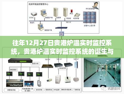 贵港炉温实时监控系统的诞生、发展与历年科技印记回顾
