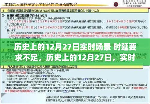 历史上的12月27日，实时场景下的时延挑战与突破探索