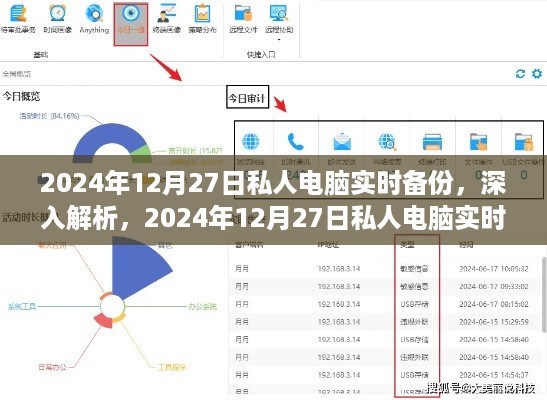 2024年12月27日私人电脑实时备份详解与解决方案