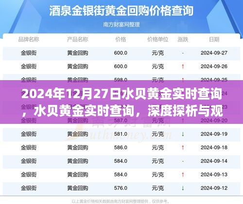 水贝黄金实时查询深度解析，黄金市场动态与观点阐述