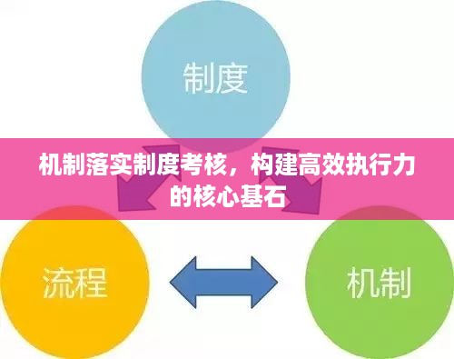 机制落实制度考核，构建高效执行力的核心基石
