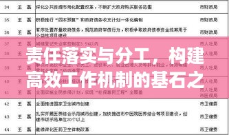责任落实与分工，构建高效工作机制的基石之道