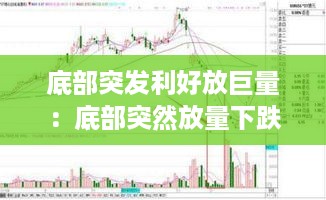底部突发利好放巨量：底部突然放量下跌 