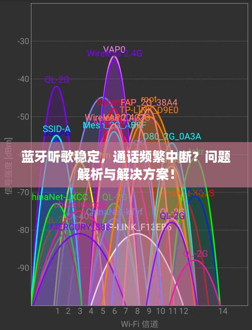 蓝牙听歌稳定，通话频繁中断？问题解析与解决方案！