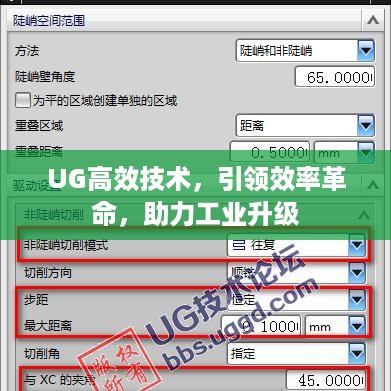 UG高效技术，引领效率革命，助力工业升级