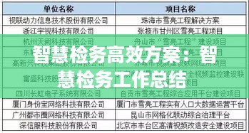 月里嫦娥 第2页