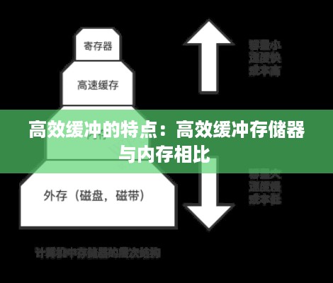公证管理 第348页