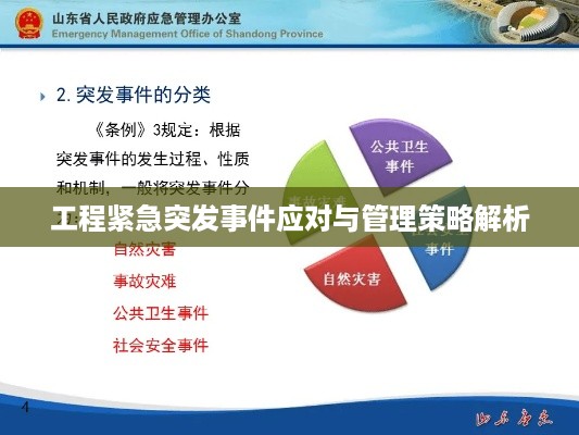 工程紧急突发事件应对与管理策略解析