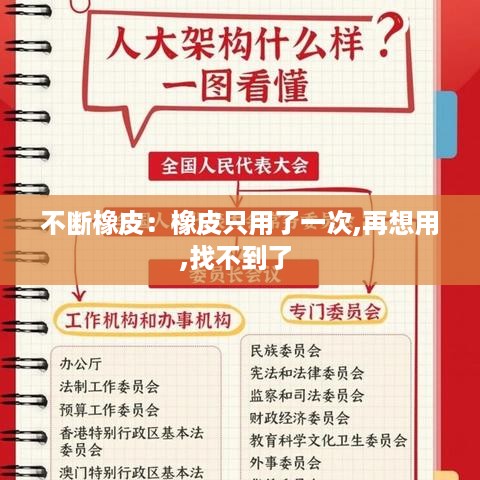 博古通今 第2页