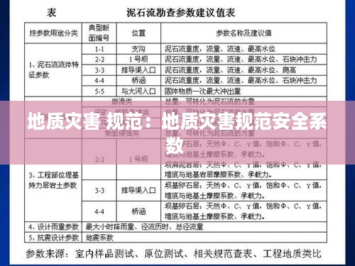 地质灾害 规范：地质灾害规范安全系数 