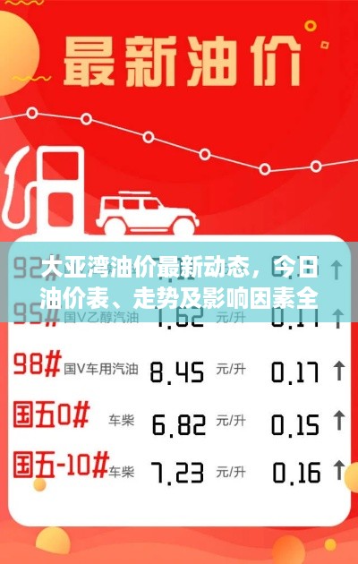 大亚湾油价最新动态，今日油价表、走势及影响因素全解析