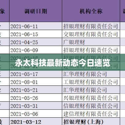 永太科技最新动态今日速览